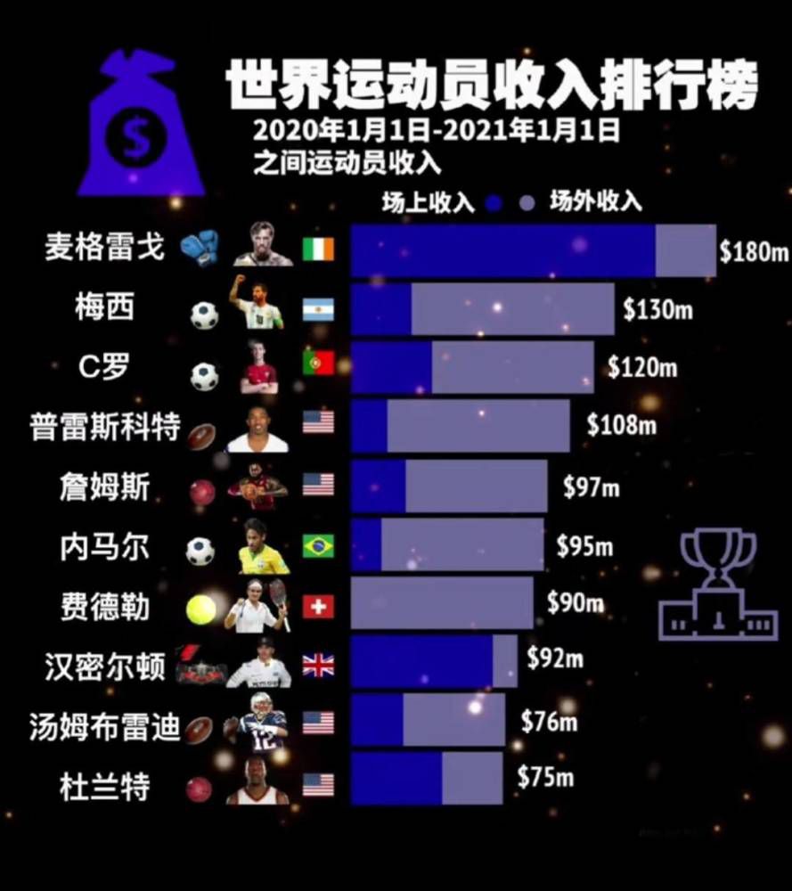 《保安日记》《报告》从4100万条用户评论大数据入手，经逾20位行业专家学术研讨，最终从2590万本网络文学作品中，筛选出46个社会价值、艺术价值相统一、用户评价高、具备高影视剧改编潜力的网络文学IP，并总结出相关的改编成功经验